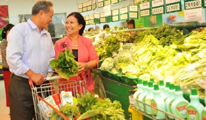 Sử dụng công cụ kinh tế nhằm thúc đẩy tiêu dùng bền vững ở Việt Nam hiện nay