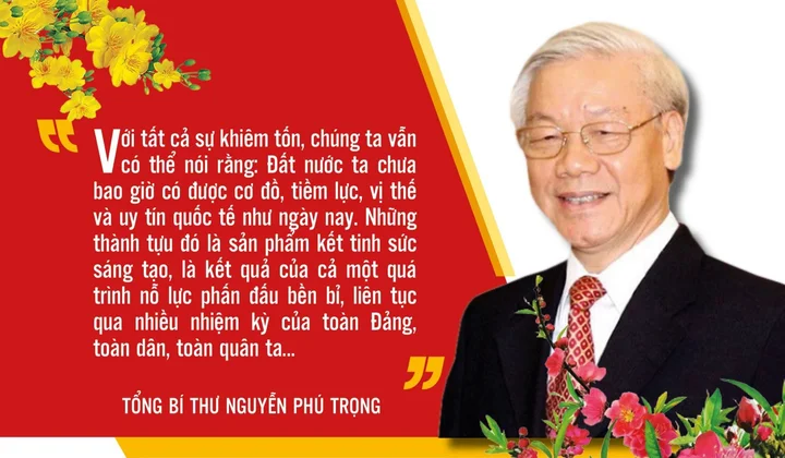 Vị thế Việt Nam năm 2023
