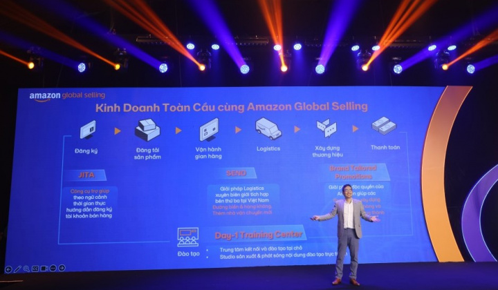 Thương mại điện tử xuyên biên giới và những thách thức doanh nghiệp Việt