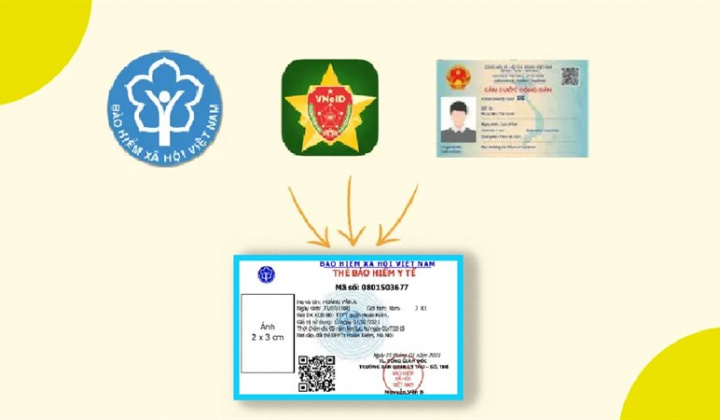 Nhiều tiện ích thay thế BHYT giấy trong khám chữa bệnh