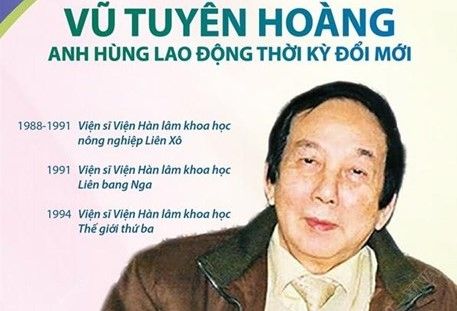 Người ươm mầm khoa học kỹ thuật Việt Nam