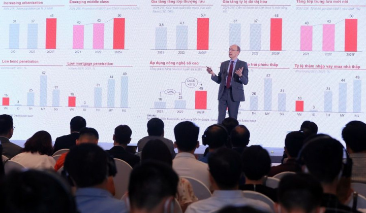 Đại hội đồng cổ đông Techcombank 2023: Đồng thuận cao với mục tiêu kinh doanh bền vững, gia tăng vị thế dẫn đầu trong chuyển đổi số