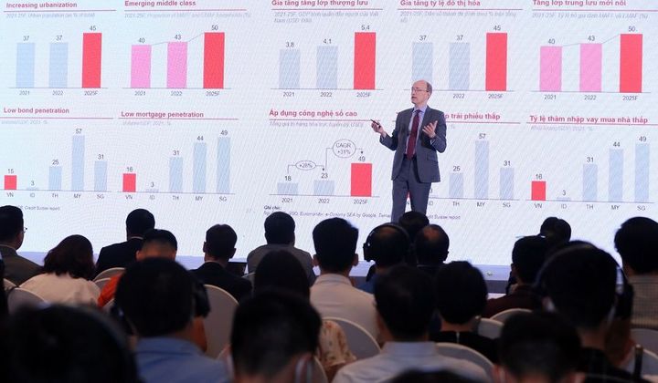 Đại hội đồng cổ đông Techcombank 2023: Đồng thuận cao với mục tiêu kinh doanh bền vững, gia tăng vị thế dẫn đầu trong chuyển đổi số