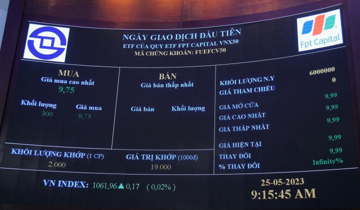 Chứng chỉ quỹ ETF FPT CAPITAL VNX50: Chính thức giao dịch trên Sở Giao dịch TP.Hồ Chí Minh