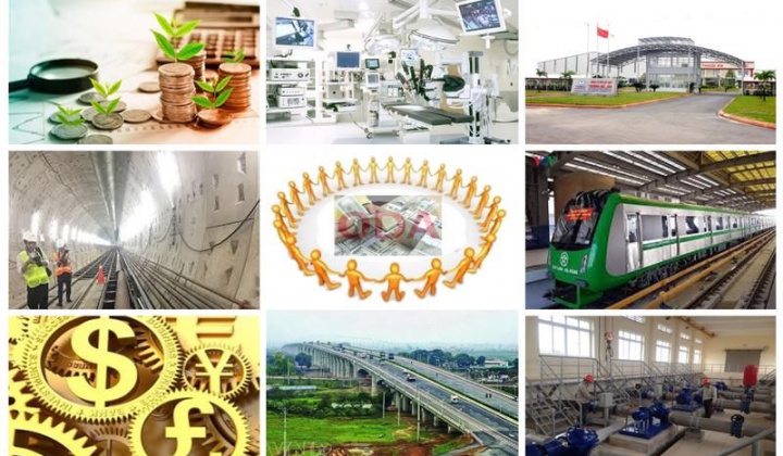 Bổ sung thẩm quyền quyết định chủ trương đầu tư chương trình, dự án sử dụng vốn ODA