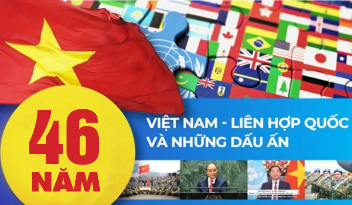 Thông điệp về một Việt Nam tham gia tích cực, chủ động và hiệu quả hơn vào công việc chung của LHQ