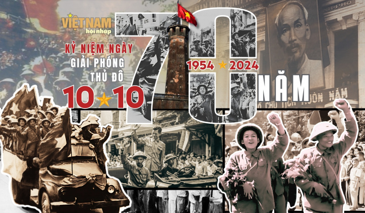 Thủ đô bền vững trong kỷ nguyên mới