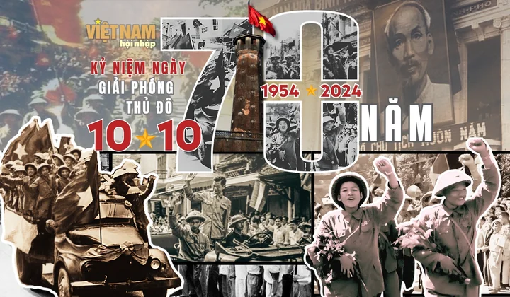 Thủ đô bền vững trong kỷ nguyên mới
