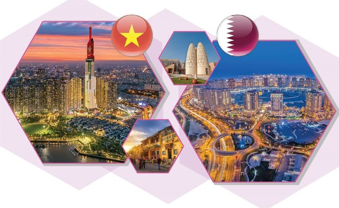 Viet Nam, Qatar to enter new era of cooperation