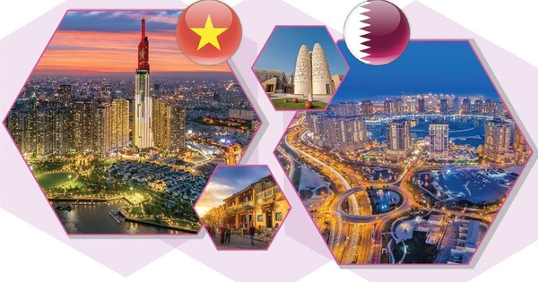Kỷ nguyên mới trong quan hệ Việt Nam-Qatar