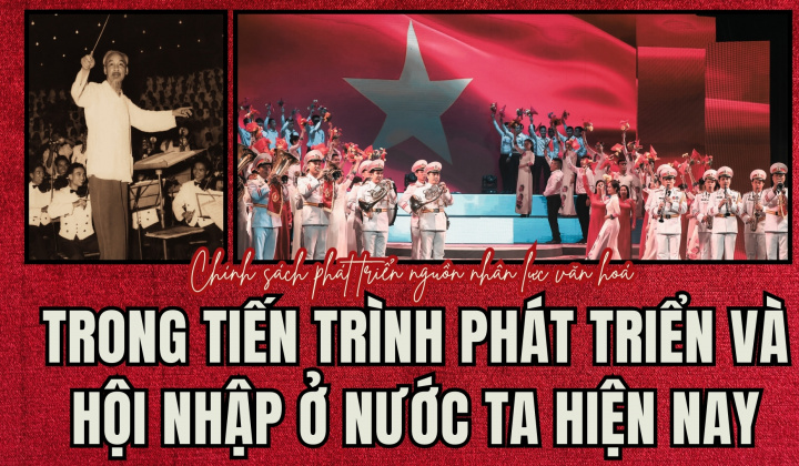 Chính sách phát triển nguồn nhân lực văn hóa trong tiến trình phát triển và hội nhập  ở nước ta hiện nay