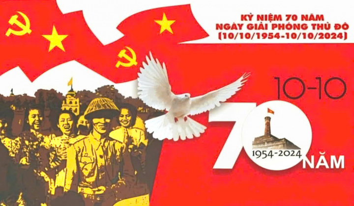 Thủ đô bền vững trong kỷ nguyên mới