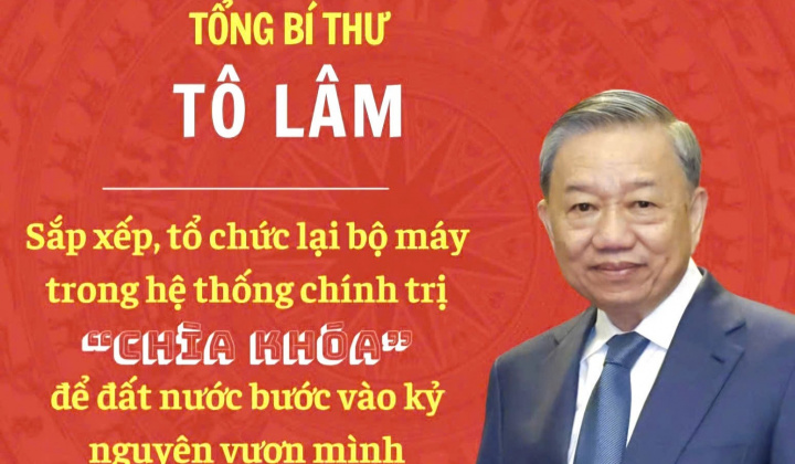 Tổng Bí thư trao đổi chuyên đề 'Kỷ nguyên phát triển mới - Kỷ nguyên vươn mình của dân tộc Việt Nam'