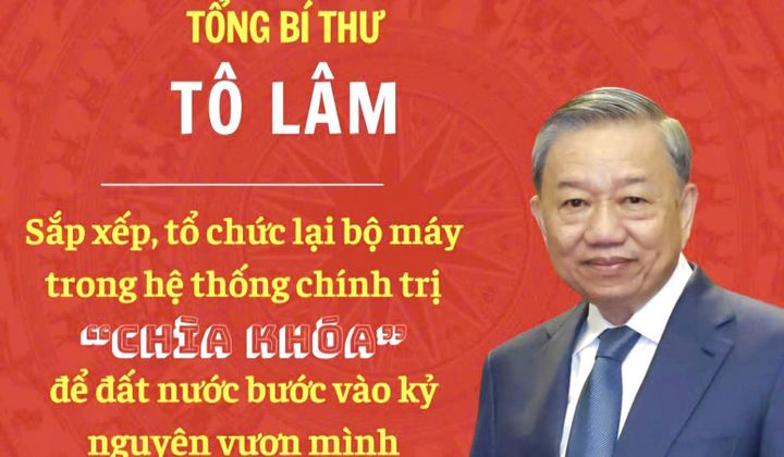 Tổng Bí thư trao đổi chuyên đề 'Kỷ nguyên phát triển mới - Kỷ nguyên vươn mình của dân tộc Việt Nam'