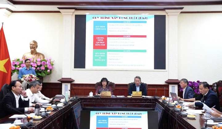 Đổi mới quy trình xây dựng pháp luật tháo gỡ khó khăn, 'điểm nghẽn', khơi thông nguồn lực đất nước