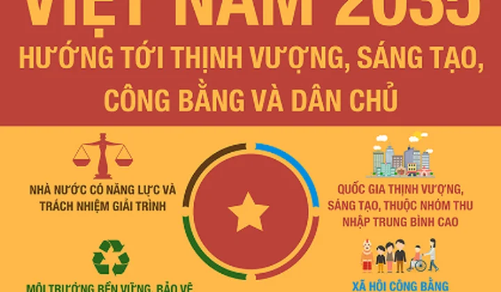 Khát vọng tạo dựng hệ sinh thái số "Make in Viet Nam"