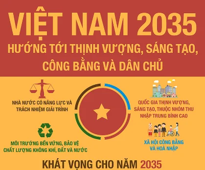 Khát vọng tạo dựng hệ sinh thái số "Make in Viet Nam"