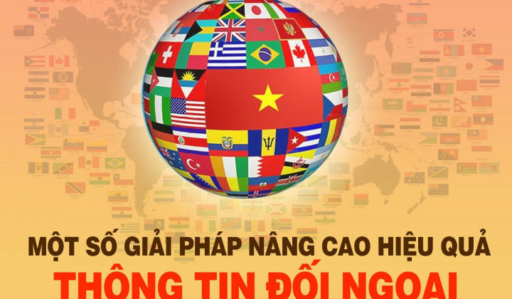 Tạo sự chuyển biến căn bản trong tư duy về công tác thông tin đối ngoại