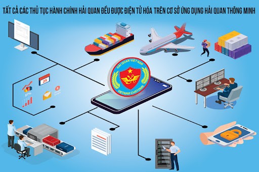 Nâng cao hơn hiệu quả công tác chuyển đổi số về hải quan