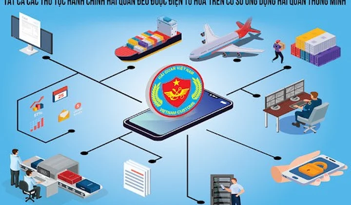 Nâng cao hơn hiệu quả công tác chuyển đổi số về hải quan