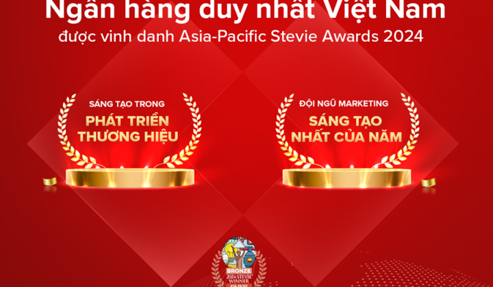 Techcombank được vinh danh 2 giải thưởng về đổi mới sáng tạo lĩnh vực thương hiệu và tiếp thị khu vực châu Á-Thái Bình Dương