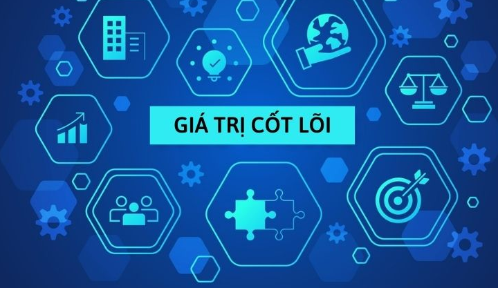 Giá trị cốt lõi là 'thước đo' khẳng định uy tín, vị thế của Thương hiệu Quốc gia