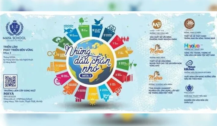 Triển Lãm " Những Dấu Chân Nhỏ" - Mùa 3: Sáng kiến và hành động của thế hệ trẻ cho sự phát triển bền vững