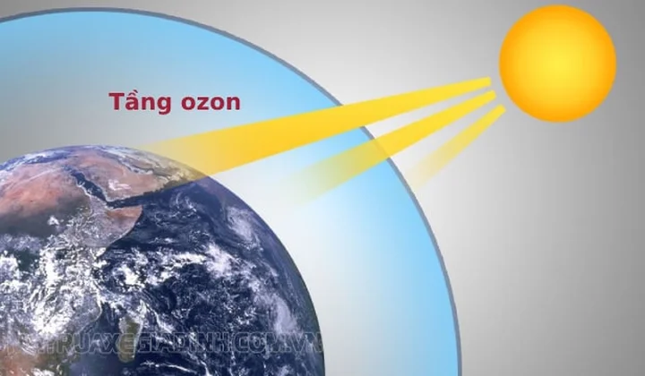 Kế hoạch quốc gia về quản lý, loại trừ các chất làm suy giảm tầng ozon