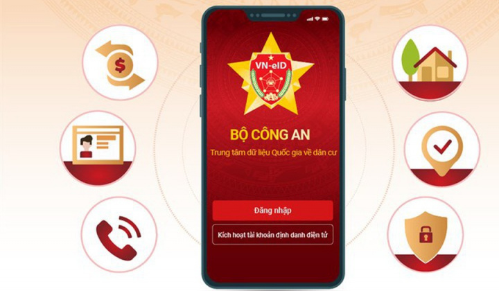 Quy định về định danh và xác thực điện tử