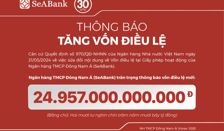 SeABank hoàn tất tăng vốn điều lệ lên 24.957 tỷ đồng
