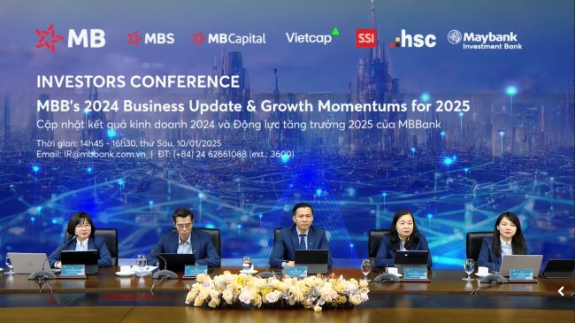 Hội nghị nhà dầu tư MB: Lãi trước thuế năm 2024 đạt 27.6 ngàn tỷ đồng