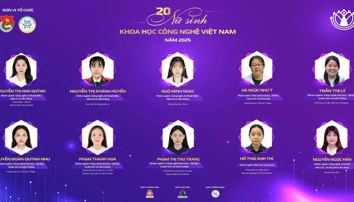 Top 20 female sci-tech students of 2025 honored
