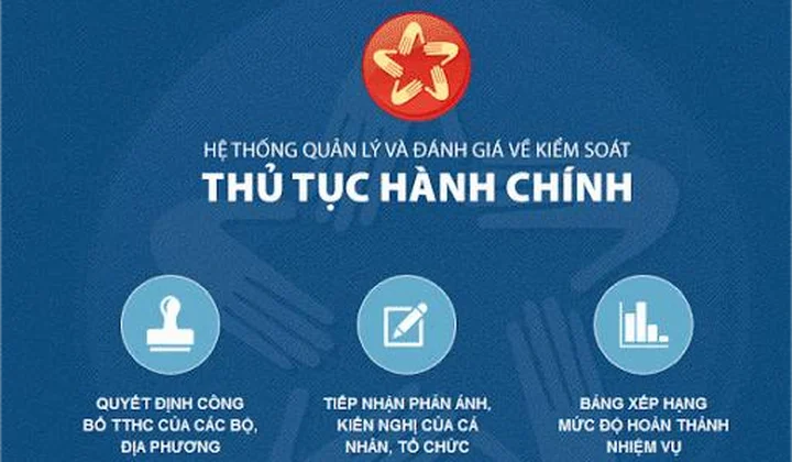 Tập trung rà soát, cắt giảm, đơn giản hóa thủ tục hành chính dựa trên dữ liệu