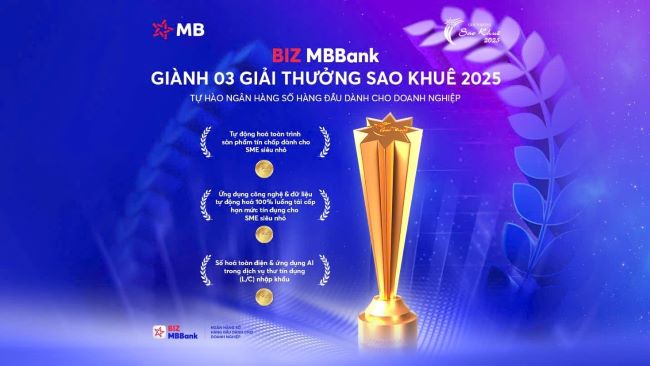 BIZ MBBank giành 3 giải Sao Khuê nhờ công nghệ AI và dữ liệu lớn