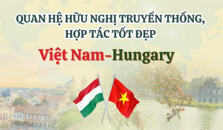 Mở ra chương mới trong quan hệ Việt Nam-Hungary