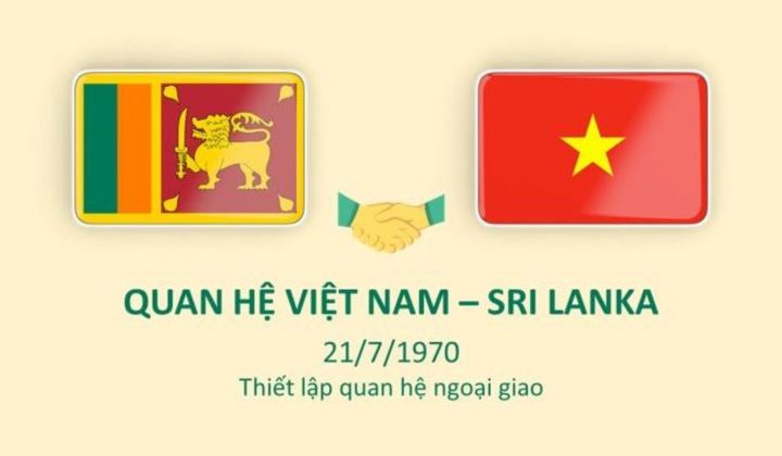 Tuyên bố chung Việt Nam-Sri Lanka