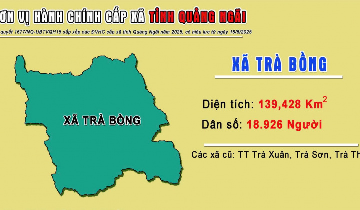 Trà Bồng, Quảng Ngãi: Phát triển nhanh, bền vững và hướng tới đạt chuẩn nông thôn mới
