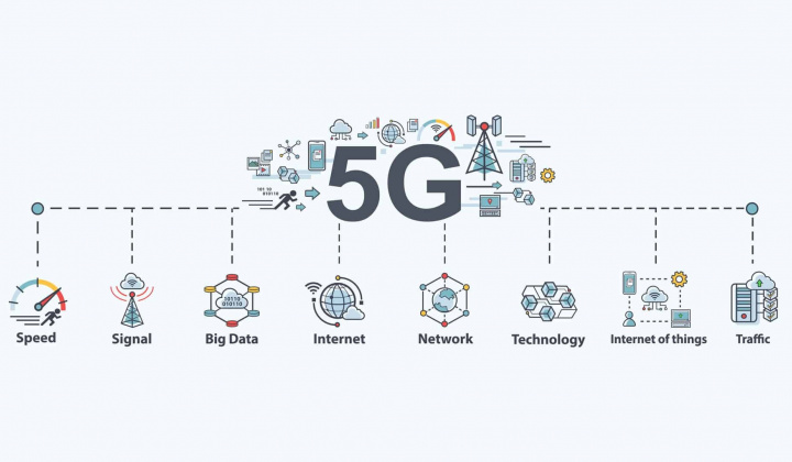 Commercialization of 5G – a new driving force for economic growth