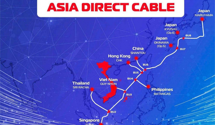 Việt Nam lần đầu tiên vào top 20 thế giới về tốc độ Internet cố định và di động