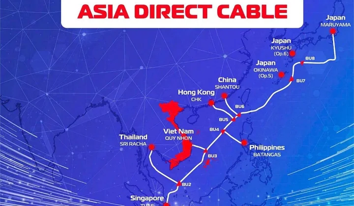 Việt Nam lần đầu tiên vào top 20 thế giới về tốc độ Internet cố định và di động