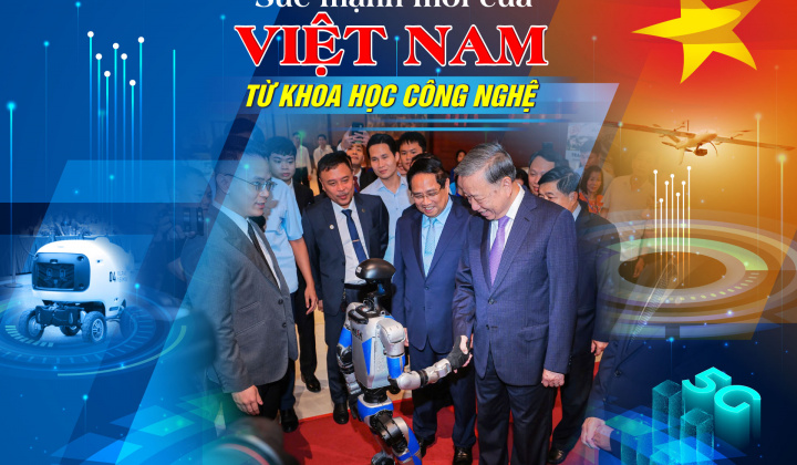 Khoa học, công nghệ và đổi mới sáng tạo – Bước đột phá trong việc thể chế hóa các nghị quyết quan trọng của Đảng