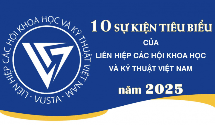 Liên hiệp Hội Việt Nam với 10 sự kiện tiêu biểu năm 2025