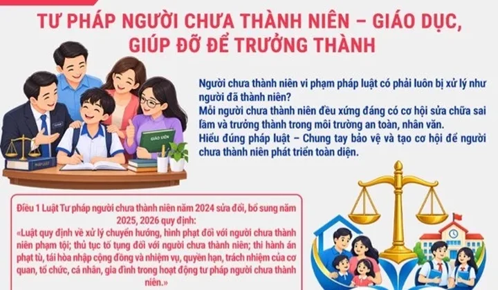 Tư pháp người chưa thành niên – Giáo dục, giúp đỡ để trưởng thành