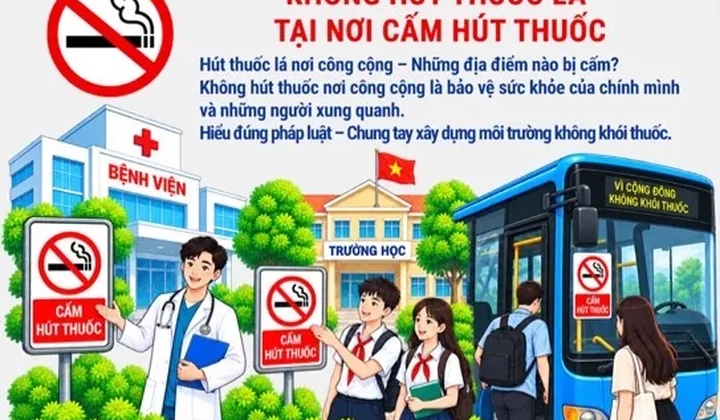Quy định về cấm hút thuốc lá tại nơi công cộng