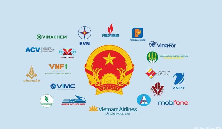 Triển khai Nghị quyết 79 về phát triển kinh tế nhà nước theo hướng linh hoạt