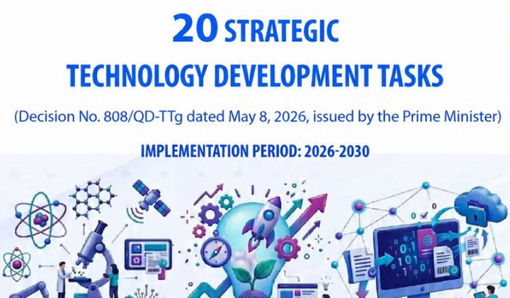 PM tasks ministries, central agencies with 20 strategic technology development initiatives