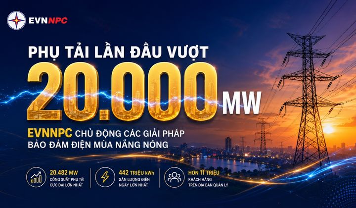 EVNNPC: Công suất phụ tải cực đại vượt mốc 20.000 MW