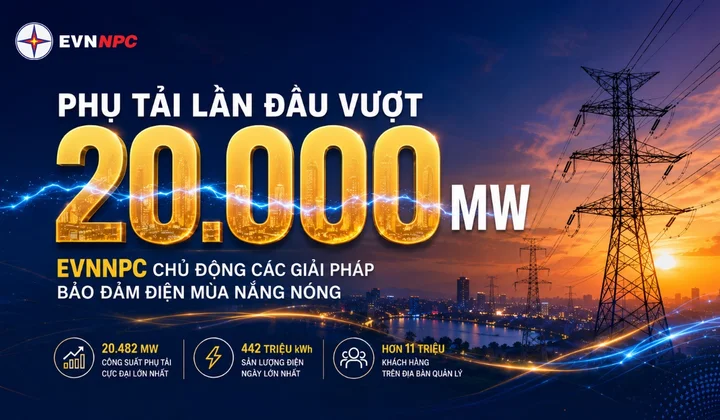 EVNNPC: Công suất phụ tải cực đại vượt mốc 20.000 MW