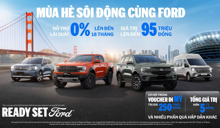 Nâng cao trải nghiệm người dùng: Ford Việt Nam triển khai chuỗi ưu đãi hè quy mô lớn