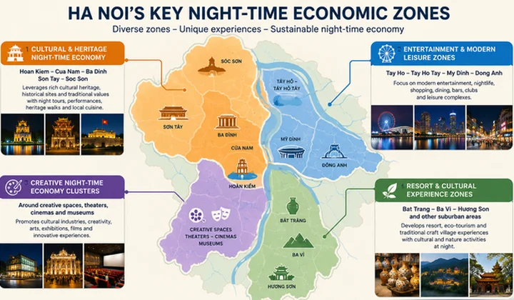 Ha Noi mulls over establishment of entertainment zones to boost night-time economy